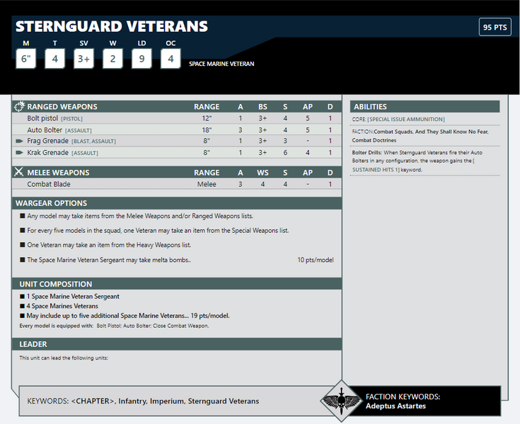 File:Sgv.png