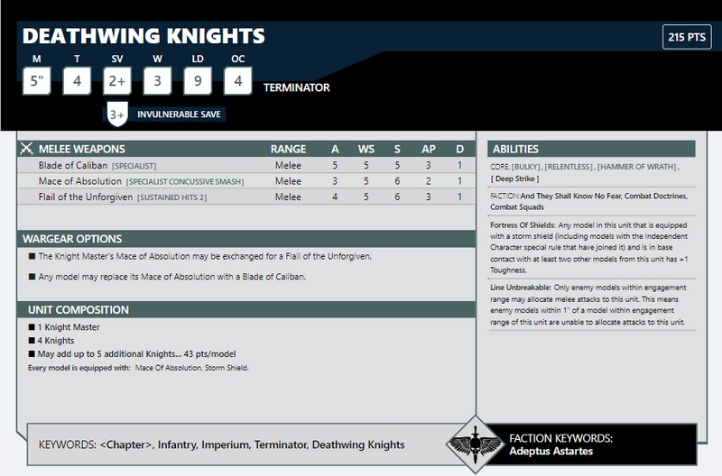 File:Dwknights.png