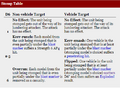 Thumbnail for version as of 18:39, 2 August 2024