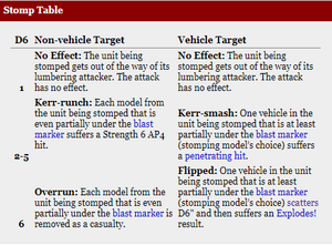 Stomptable.png