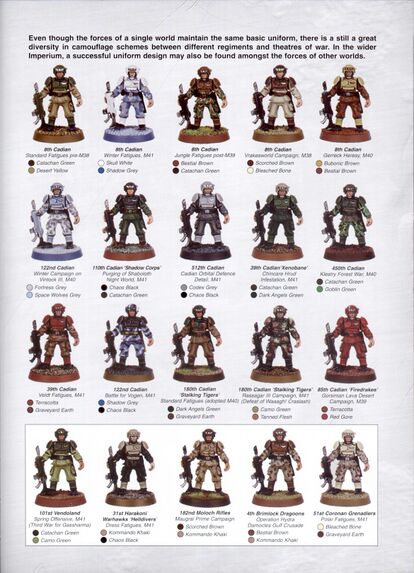 Different Guard Color Schemes